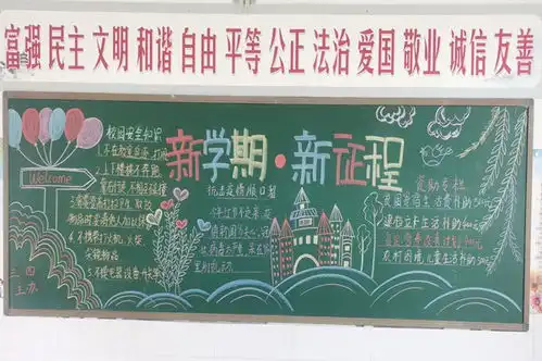 开学主题黑板报迎接新学期