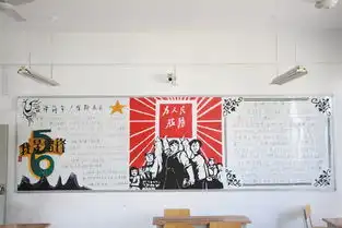 管理学院开展学习雷锋精神,树立学院风尚主题板报活动