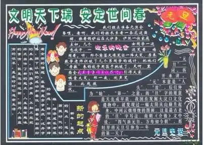 元旦板报的文章,企业的
