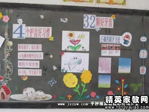 国际爱牙日黑板报