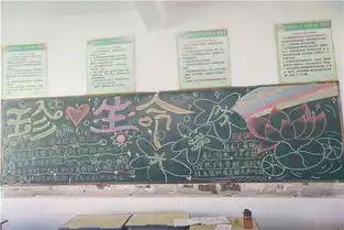 周集镇中心小学开展防溺水主题板报评比活动