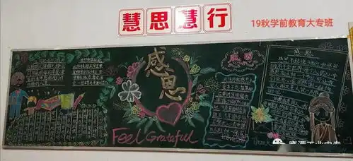 与爱同行感恩与消防主题黑板报评比活动