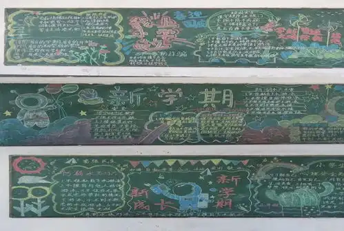 潢川县江集祝岗小学开展新学期黑板报评比活动