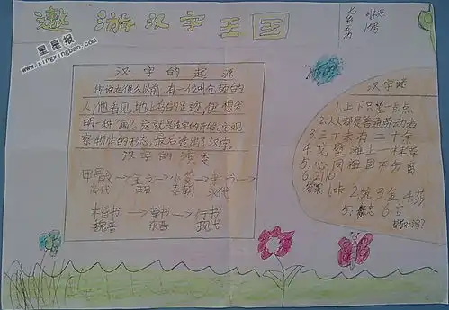 遨游汉字王国手抄报图片内容