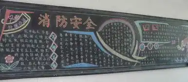 消防安全黑板报家中谨慎防火