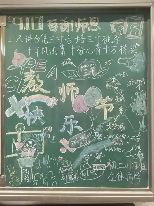 秋日初阳照,感恩暖心间教师节优秀黑板画设计展示初中部