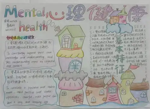 心理健康咨询小组5.25大学生心理健康日手抄报