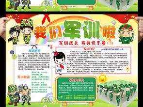 军训小报暑假军训生活手抄报开学电子小报图片模板下载