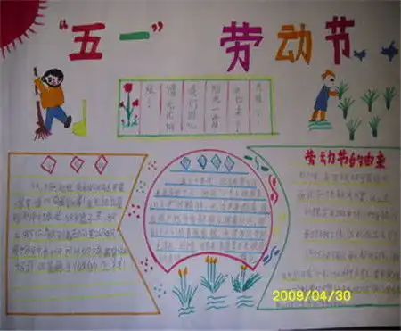 五一劳动节手抄报劳动健身