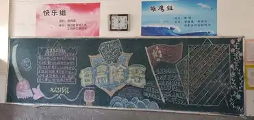 安徽阜南于集乡中心学校团委举行扫黑除恶黑板报比赛活动