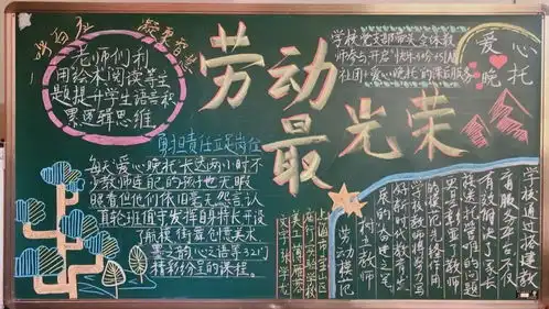 劳动节用黑板描绘劳动故事,一起参与沪上16区黑板报评选吧