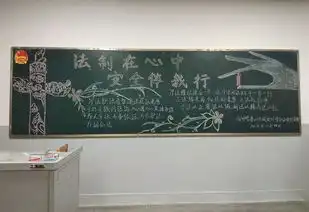 法制在心中,安全伴我行会计学系团会
