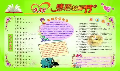 感恩教师节黑板报图片