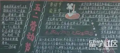 迎五一劳动节主题黑板报