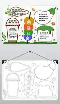 docx食物垃圾docx格式食物垃圾素材图片docx食物垃圾设计模板我图网