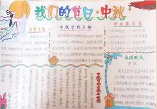 中秋节手抄报中秋团圆日