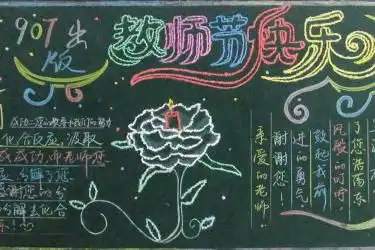 2020教师节黑板报图片大全,教师节黑板报内容,教师节黑板报资料