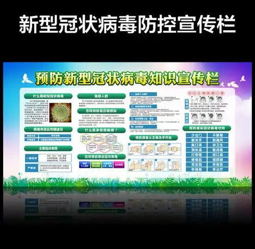 新型冠状病毒肺炎宣传板报