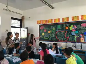 宣城市蓝天学校