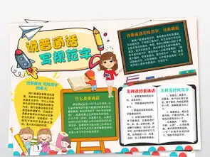说普通话写规范字推广普通话word小报图片模板worddoc设计图下载道德与法治手抄报大全编号18678457
