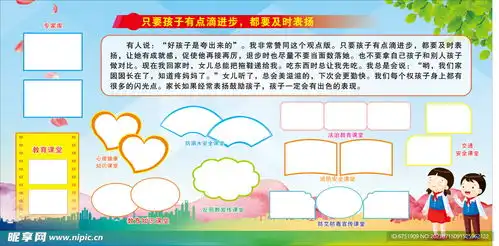 板报相片模版设计图