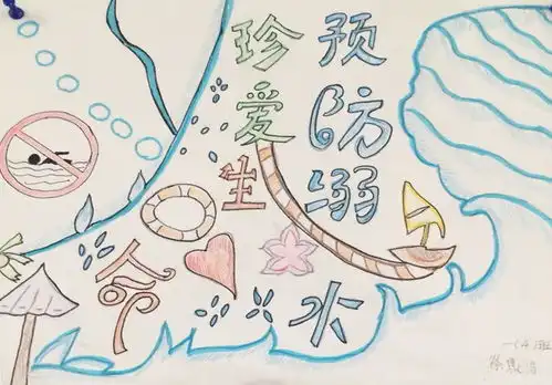 2016夏季防溺水手抄报