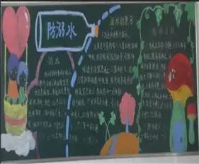 防溺水黑板报如何预防游泳时下肢抽筋