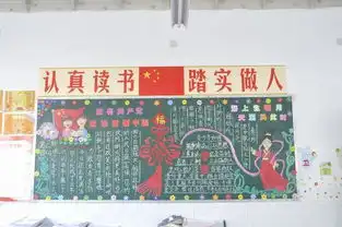宣城市蓝天学校