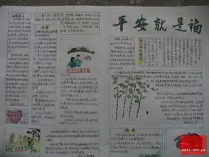关于安全手抄报报头图片