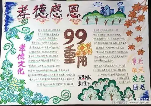 昆明爸妈快收好这份最全手抄报作业模板,你一定用得上