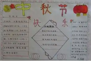 请问中秋节手抄报图片大全有哪些