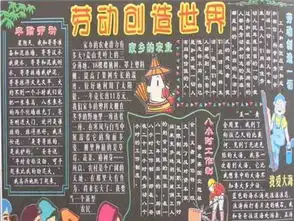 五一劳动节黑板报