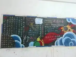 2017年3月学习雷锋精神主题黑板报活动