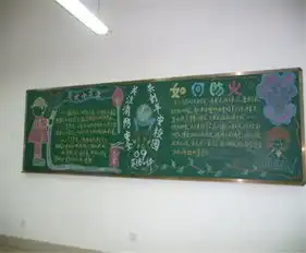 消防安全黑板报防火求生