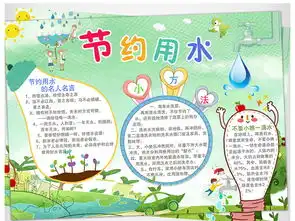 儿童卡通节约用水电子手抄报图片模板worddoc设计图下载节约用水手抄报大全编号17111047