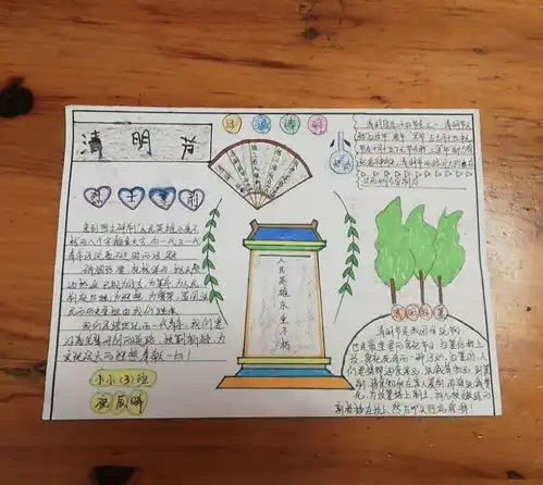 春暖花开忆清明乐业景观幼儿园清明特辑