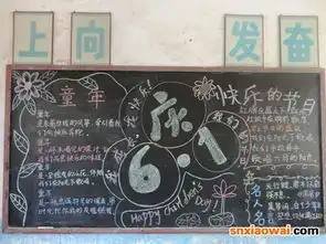 欢庆六一为主题的黑板报