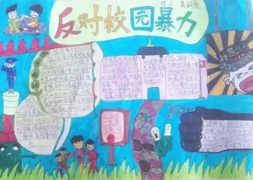 向校园欺凌说不优秀手抄报作品展示