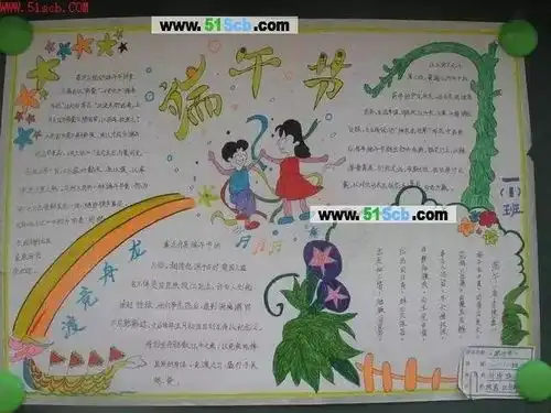 端午节父亲节手抄报,快快收藏吧