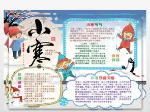 小寒二十四节气中国风习俗word电子小报图片模板worddoc设计图下载其他大全编号19108167