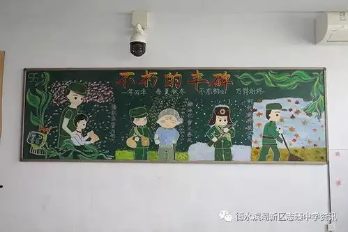 志花样少年,学雷锋板报