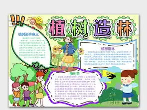 创意大气植树节造林环保手抄报word模版图片模板wps设计图下载其他大全编号19156140