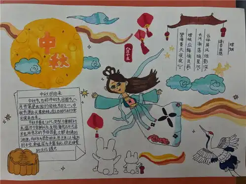 潼港小学我们的节日中秋主题式综合实践活动