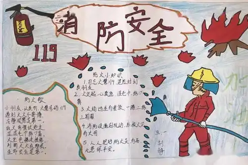 静宁消防救援大队组织开展消防安全主题手抄报活动