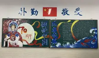 安庆二中我校开展新学期迎国庆主题黑板报展评活动
