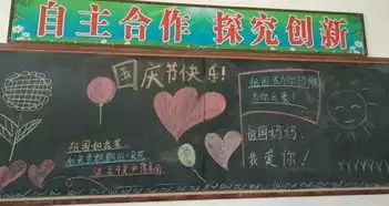 九女学区高堂小学开展庆国庆,心向党黑板报手抄报评比活动