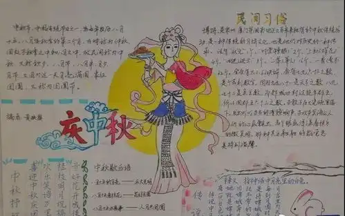 中秋节手抄报图片素材模板文字