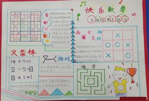 数学手抄报怎么写简单点的