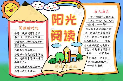 萌妹爱画画的个人展示页