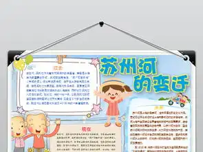 城市小报word模板下载图片素材wps4.57mb课文阅读手抄报大全读书手抄报